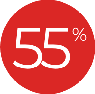 55%